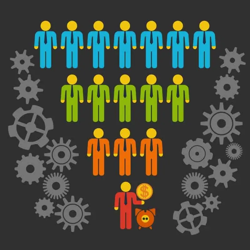 "Dig The Well Before You Thirst" Marketing Sales Funnel
